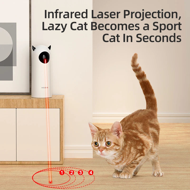 PawPack PurrLaser Pro
