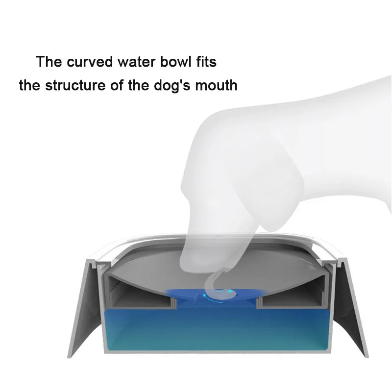 PawPack AquaCalm Bowl